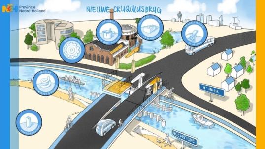 Drawing of a Dutch project on a moveable bridge